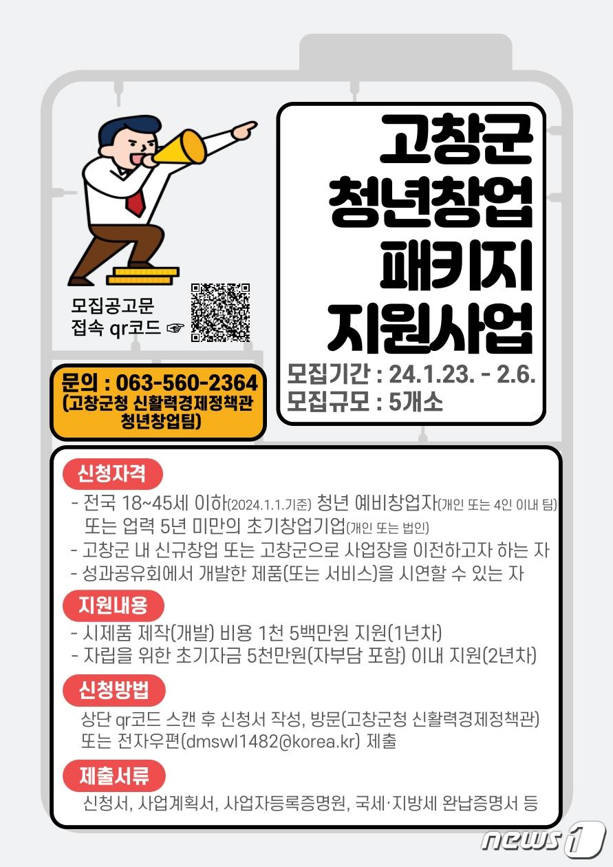 본문 이미지 - 전북 고창군이 지역 청년들의 창업지원을 위해 ‘청년창업 패키지 지원사업’ 참가자를 모집한다고 25일 밝혔다.(고창군 제공)2024.1.25/뉴스1 