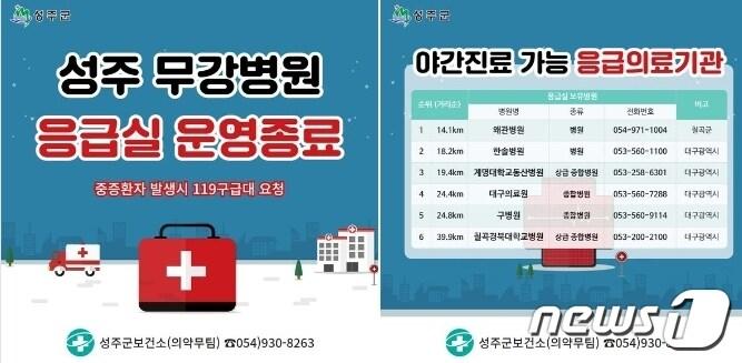 본문 이미지 - 성주 무강병원 응급실 운영종료/뉴스1