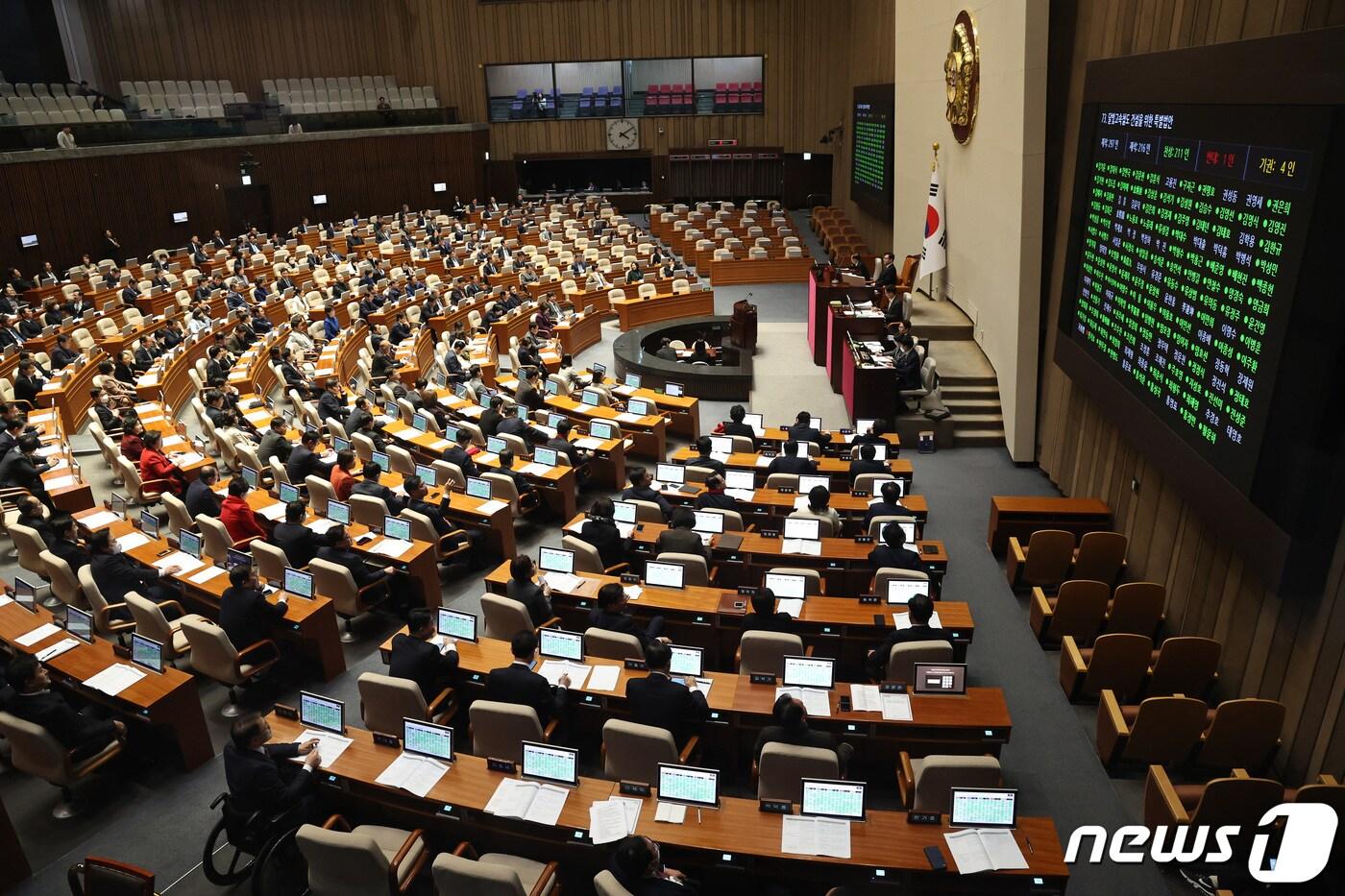 본문 이미지 - 서울 여의도 국회에서 열린 제412회 국회(임시회) 제1차 본회의 2024.1.25/뉴스1 ⓒ News1 구윤성 기자