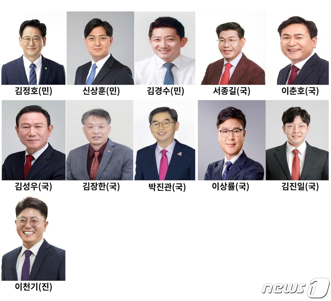 본문 이미지 - 경남 김해을 출마 예비후보자