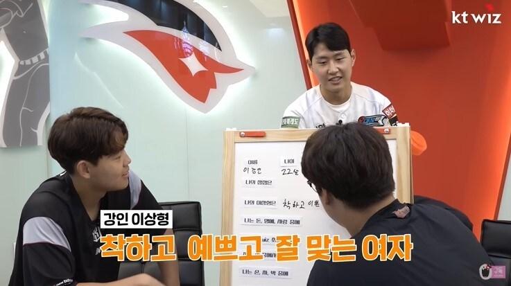 본문 이미지 - (유튜브 'kt wiz - 위즈TV')