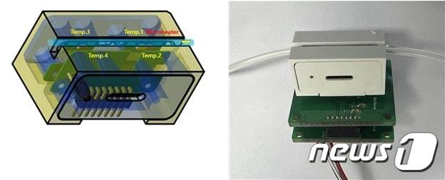 본문 이미지 - 약물주입 유량 및 버블 통합 센서 모듈. (기계연 제공)/뉴스1