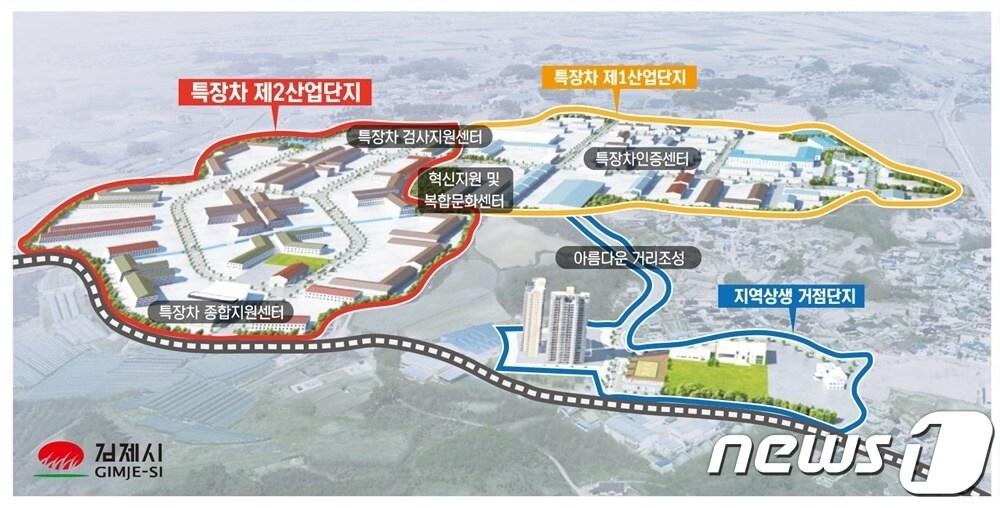 본문 이미지 - 전북 김제시가 특장차산업 육성을 위해 중장기 로드맵 구축에 나선다.(김제시 제공) 2024.1.30/뉴스1