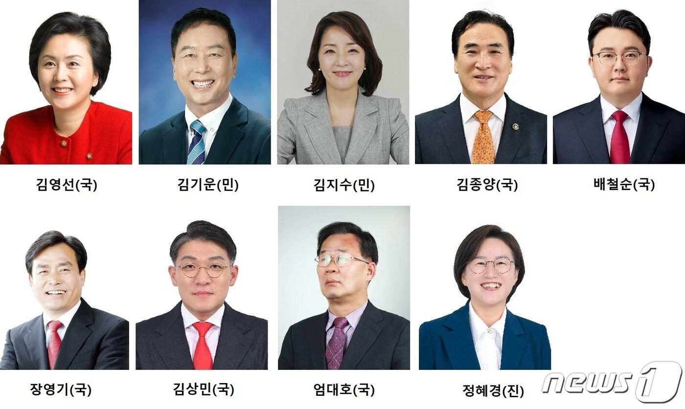 본문 이미지 - 22대 총선 창원 의창구 선거구 출마 예상자들.