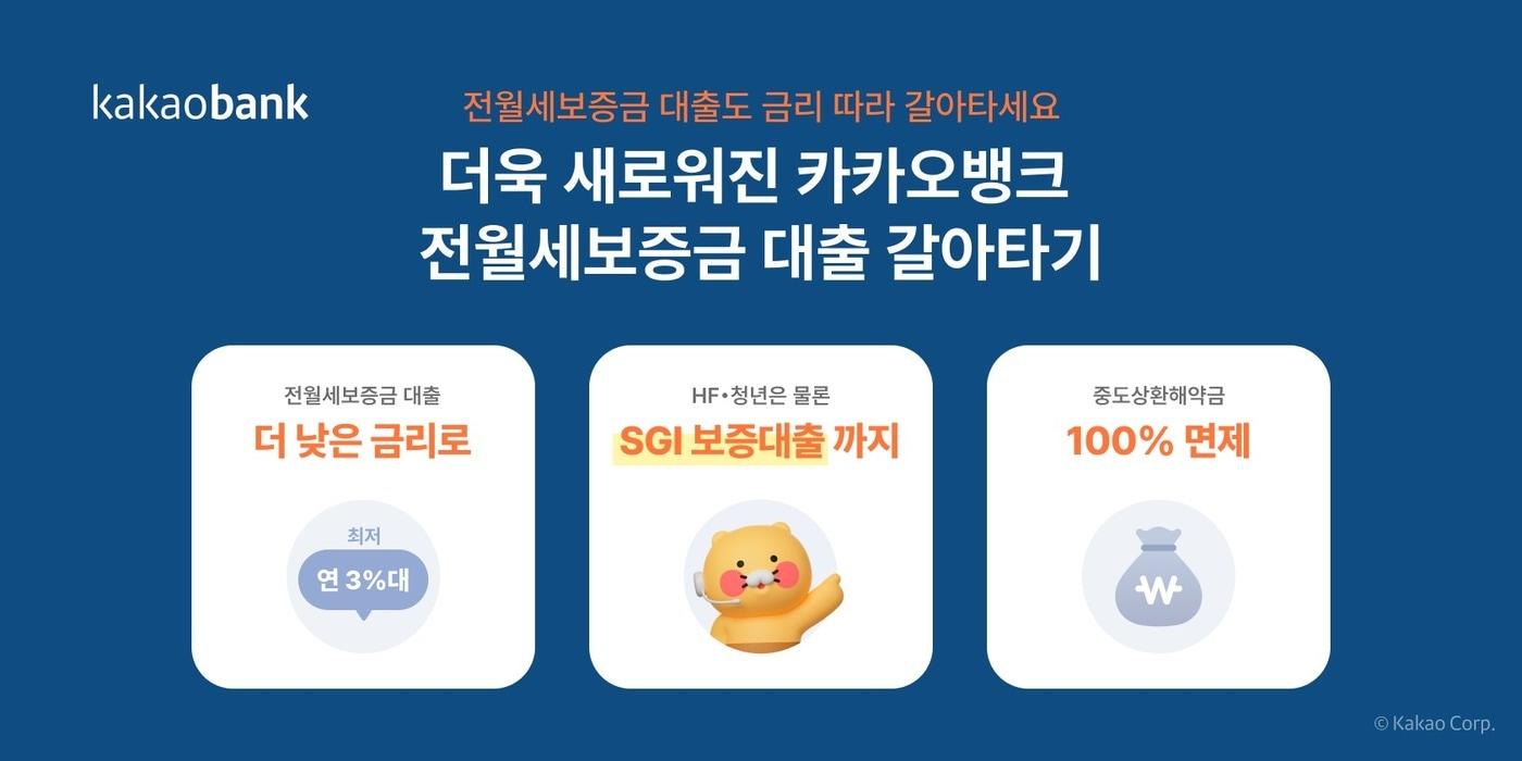 카카오뱅크는 '전월세보증금 대출 갈아타기' 서비스를 출시했다고 밝혔다.(카카오뱅크 제공)