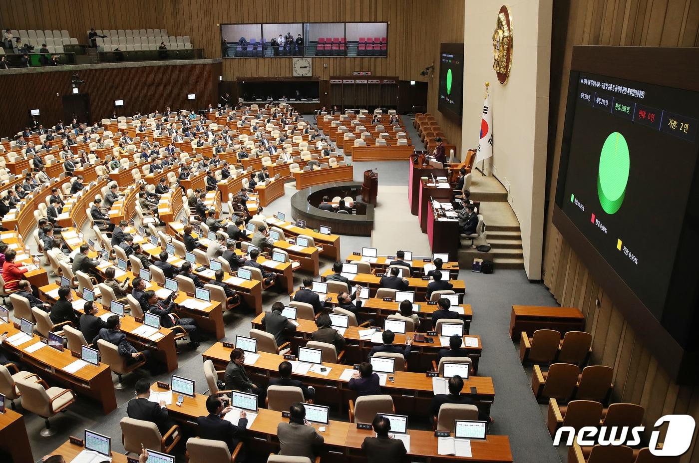 본문 이미지 - 9일 오후 서울 여의도 국회 본회의장에서 열린 제411회국회(임시회) 제4차 본회의에서 개의 식용 목적의 사육ㆍ도살 및 유통 등 종식에 관한 특별법안(대안)이 재적 298인, 재석 210인, 찬성 208인, 반대 0인, 기권 2인으로 가결되고 있다. 2024.1.9/뉴스1 ⓒ News1 임세영 기자