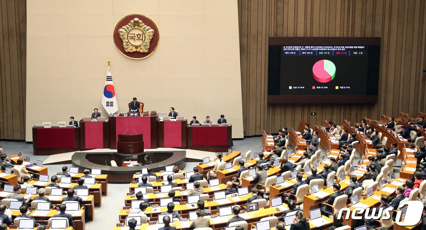 본문 이미지 - 9일 오후 서울 여의도 국회 본회의장에서 열린 제411회 국회(임시회) 제4차 본회의에서 '김건희 여사 도이치모터스 주가조작 의혹 진상규명을 위한 특검 임명등에 관한 법률안 재의의 건'에 대한 의사일정 변경 동의의 건이 재석 282명 중 찬성 107표, 반대 173표로 부결되고 있다. 2024.1.9/뉴스1 ⓒ News1 이승배 기자
