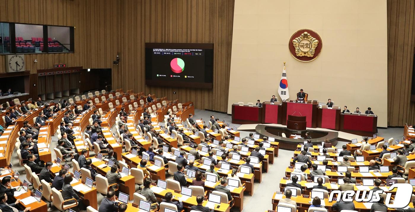 본문 이미지 - 서울 여의도 국회 본회의장 2024.1.9/뉴스1 ⓒ News1 이승배 기자