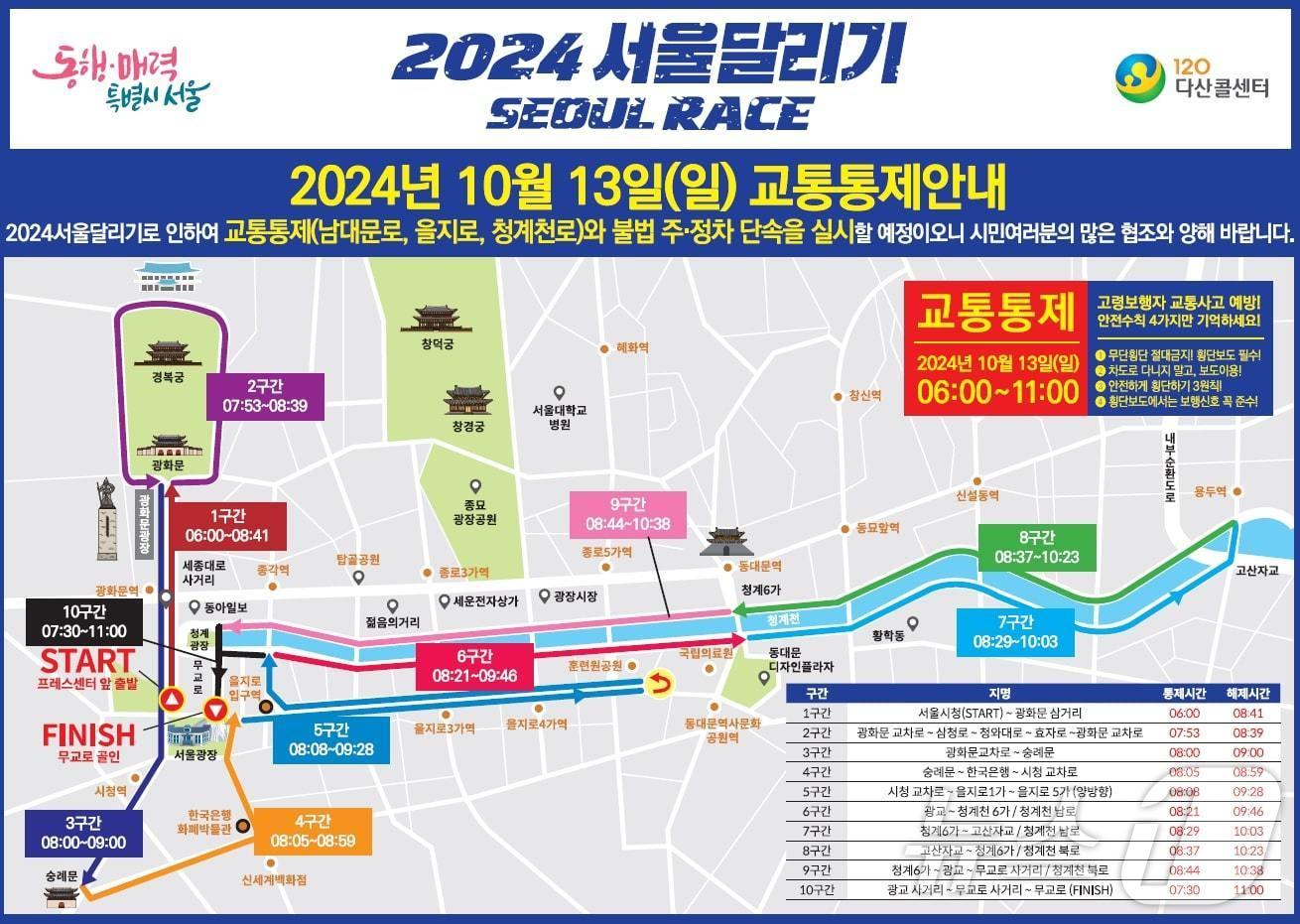 본문 이미지 - '2024 서울달리기'. (서울시 제공)ⓒ 뉴스1
