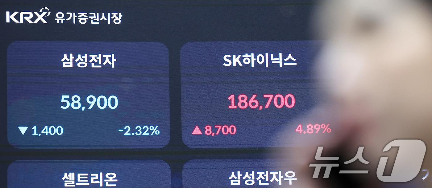 본문 이미지 - 서울 영등포구 여의도 한국거래소 전광판./뉴스1 ⓒ News1 김성진 기자