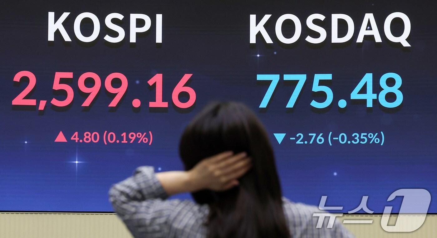 기관·외인 동반 매도에…코스피, 2580선서 출발 [개장시황] - 뉴스1