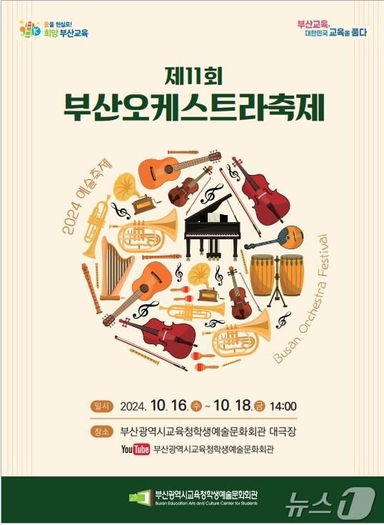 본문 이미지 - 부산오케스트라축제 팸플릿.(부산시교육청 제공) 