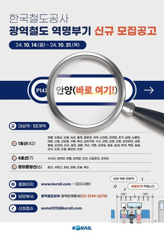 본문 이미지 - 코레일 역명부기 사용기관 모집 안내.(한국철도공사 제공)