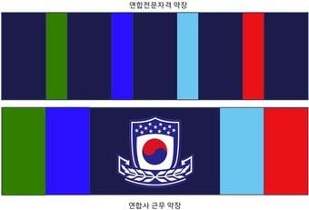 본문 이미지 - (한미연합사령부 제공)