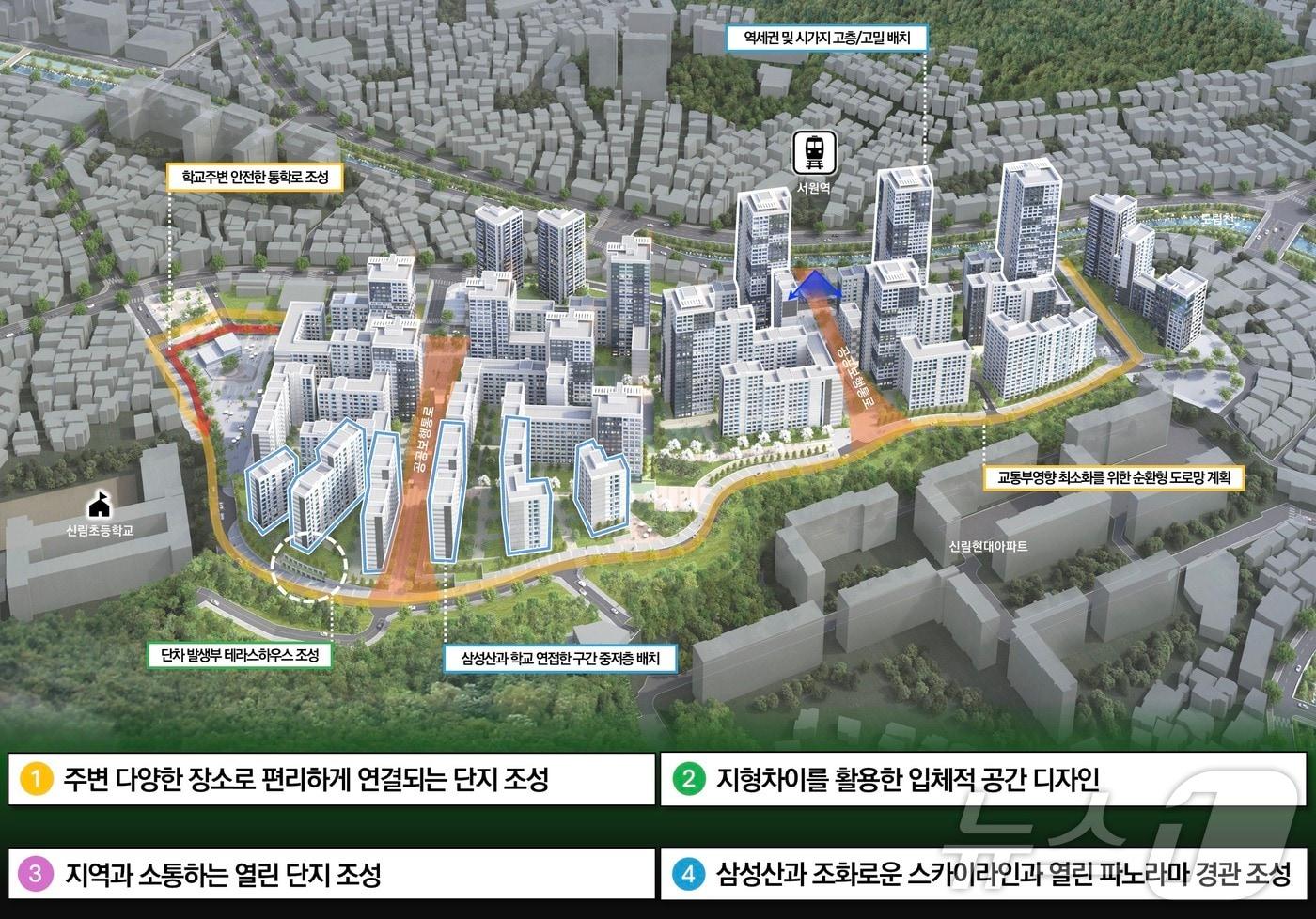 종합구상도.(서울시 제공)