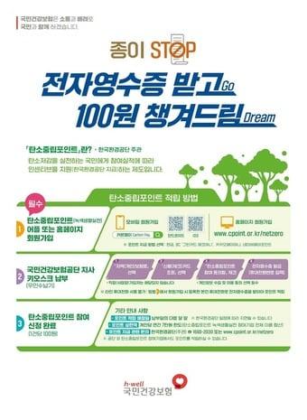 본문 이미지 - 국민건강보험공단 제공