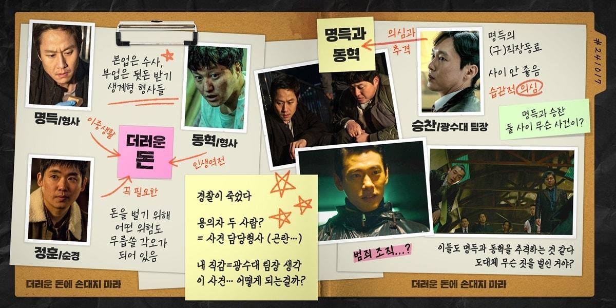 본문 이미지 - '더러운 돈에 손대지 마라' 인물관계도