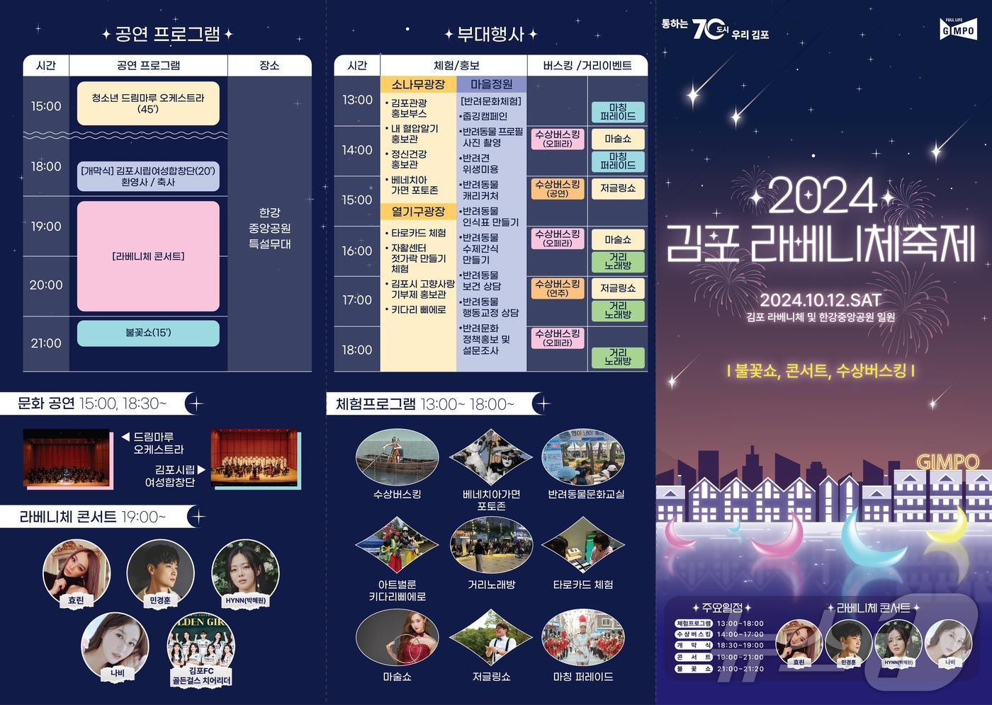 라베니체 축체 안내문(김포시 제공) / 뉴스1