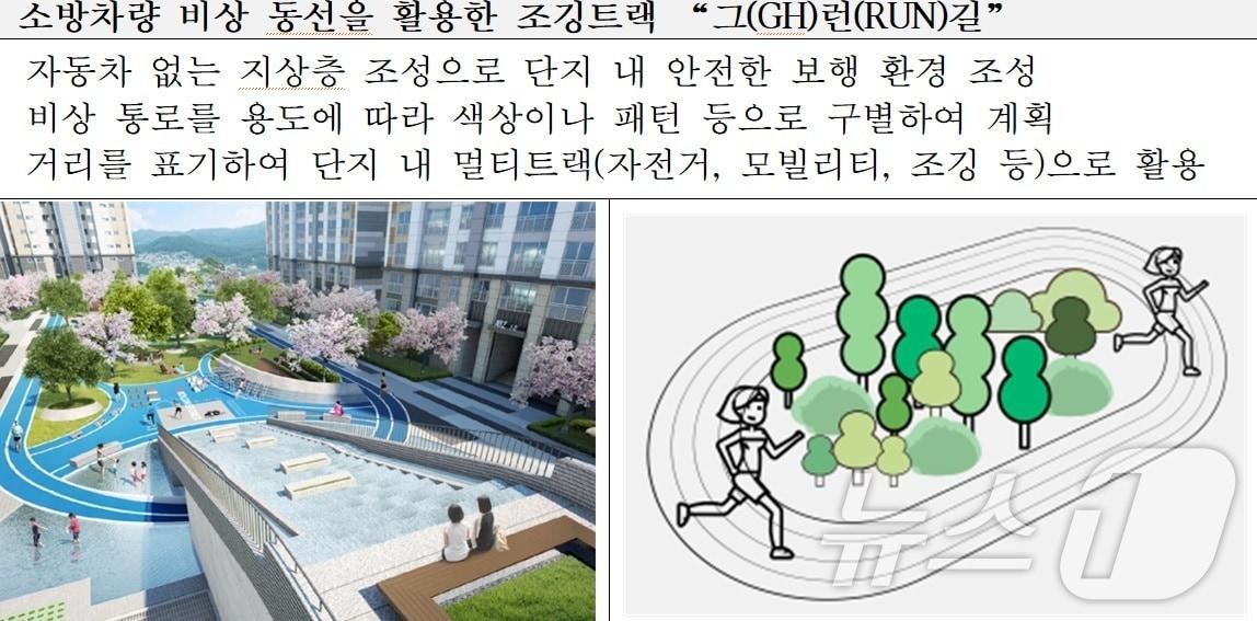 본문 이미지 - 경기주택도시공사가 특화 커뮤니티 서비스 공간 설계기준인 ‘홈 그(GH)라운드’를 개발해 올 하반기부터 공공주택사업에 적용한다. 사진은 7개 특화 설계 요소인 지상의 소방차량 비상 동선을 활용한 조깅트랙 ‘그(GH)런(RUN)길’.(경기주택도시공사 제공)/
