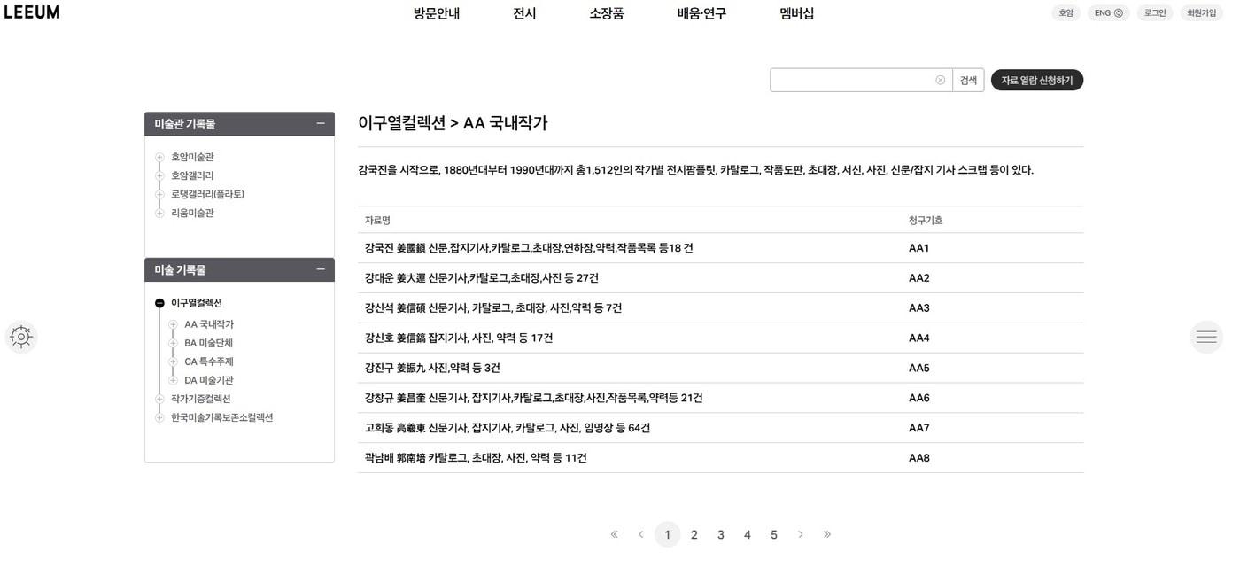 본문 이미지 -  삼성문화재단 제공.