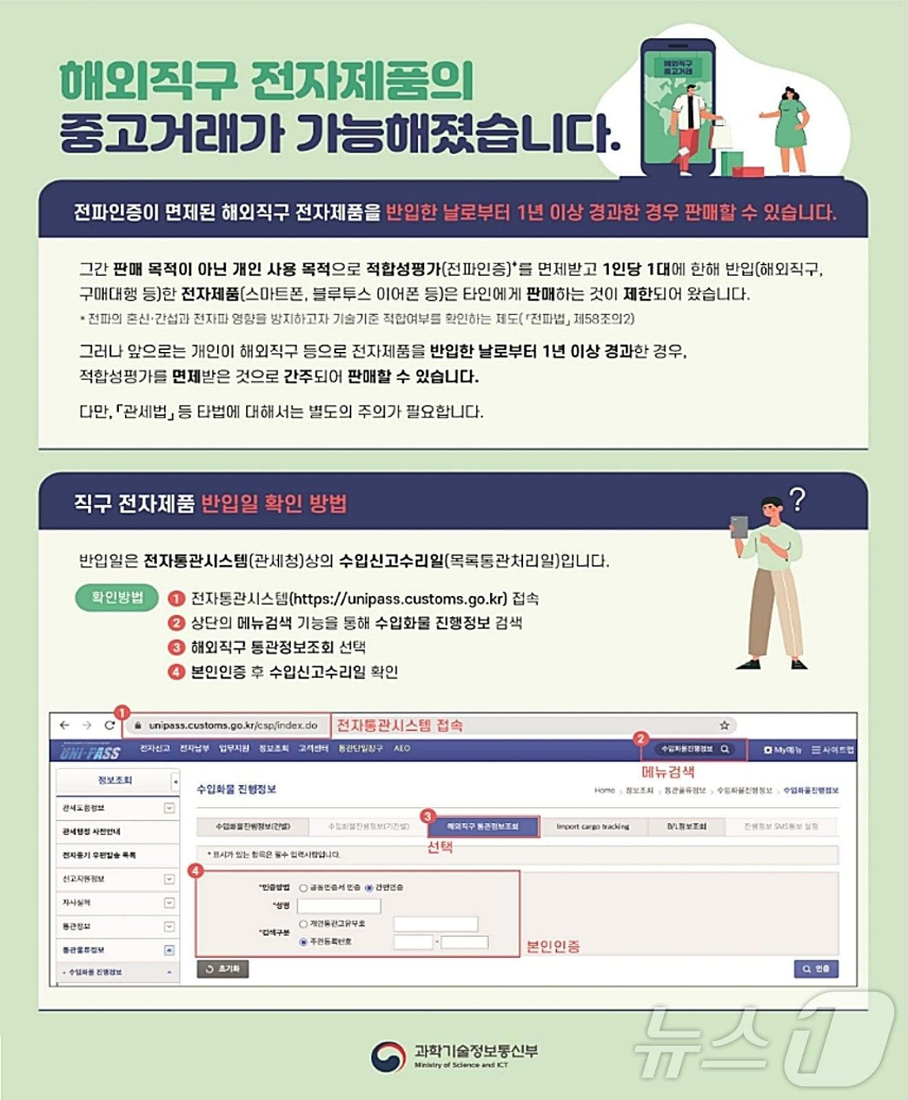 본문 이미지 - 방송통신기자재 중고 판매 가이드라인.(청주전파관리소 제공)/뉴스1
