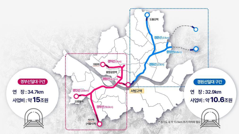 본문 이미지 - 서울 철도 지하화 구간(서울시 제공).