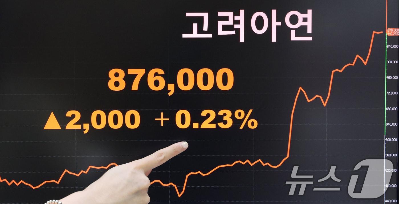 자사주 9.85% 확보한 고려아연…주가는 롤러코스터[핫종목] - 뉴스1