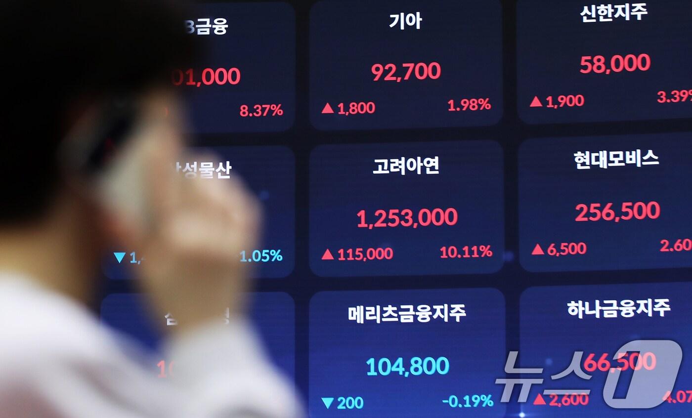 25일 서울 여의도 한국거래소 홍보관에 고려아연 종가가 표시되고 있다. 전날 '주당 100만원' 황제주에 등극한 고려아연은 이틀 연속 급등해 전 거래일 대비 10.11% 오른 125만3000원에 거래를 마쳤다. 2024.10.25/뉴스1 ⓒ News1 오대일 기자