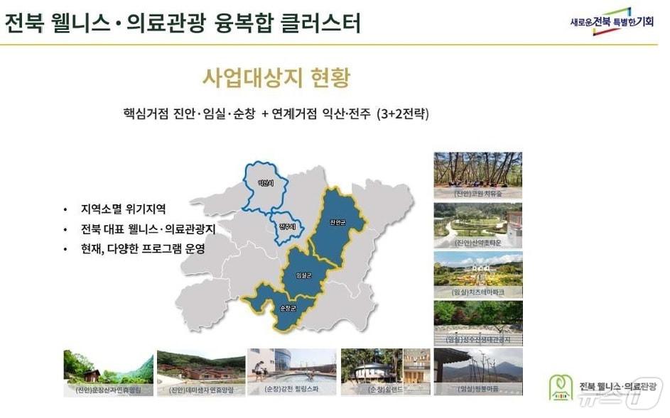 본문 이미지 - 의료관광 시장이 '블루오션'으로 떠오르면서 우리 정부도 관련 산업 육성에 나서고 있다. 전북특별자치도문화관광재단은 정부의 기조에 맞춰 전주와 익산, 진안, 임실, 순창 등 5개 시·군을 중심으로 핵심 거점 조성에 나서고 있다. (재단 제공)2024.10.29/뉴스1