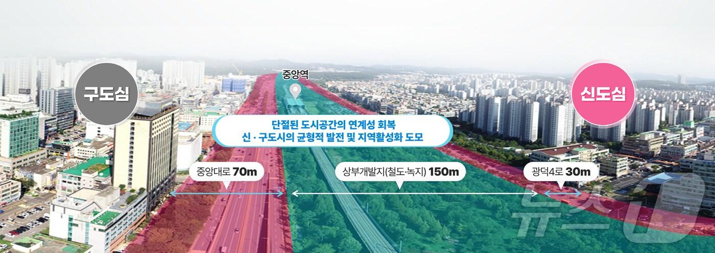 본문 이미지 - 안산 철도 지하화 통합개발 사업지.(안산시 제공)