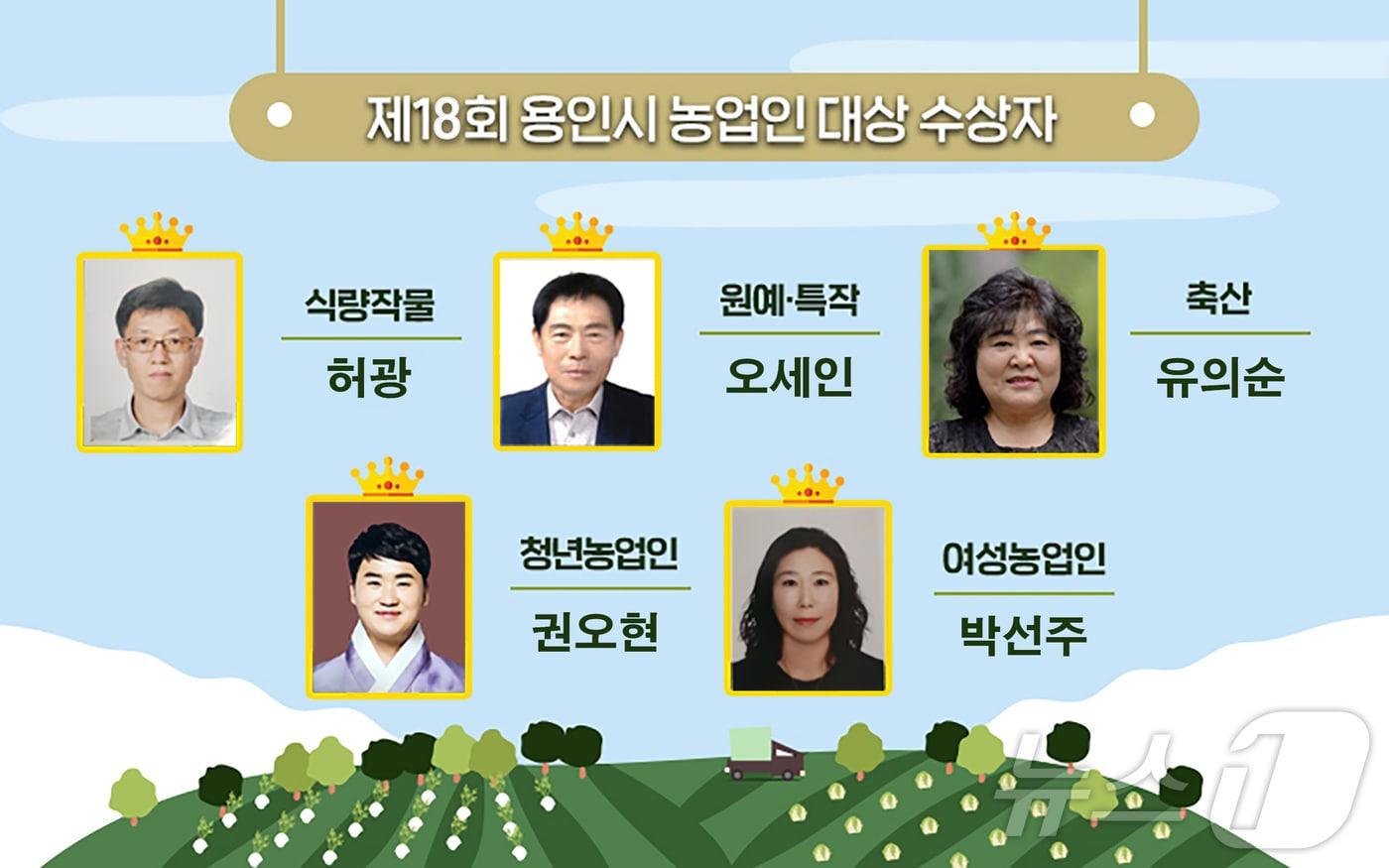 본문 이미지 - 제18회 용인시 농업인대상 수상자들.(용인시 제공)