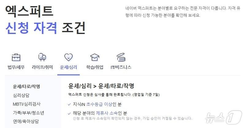본문 이미지 - 네이버 엑스퍼트의 전문가 신청 자격 조건 (네이버 엑스퍼트 공지사항 갈무리)