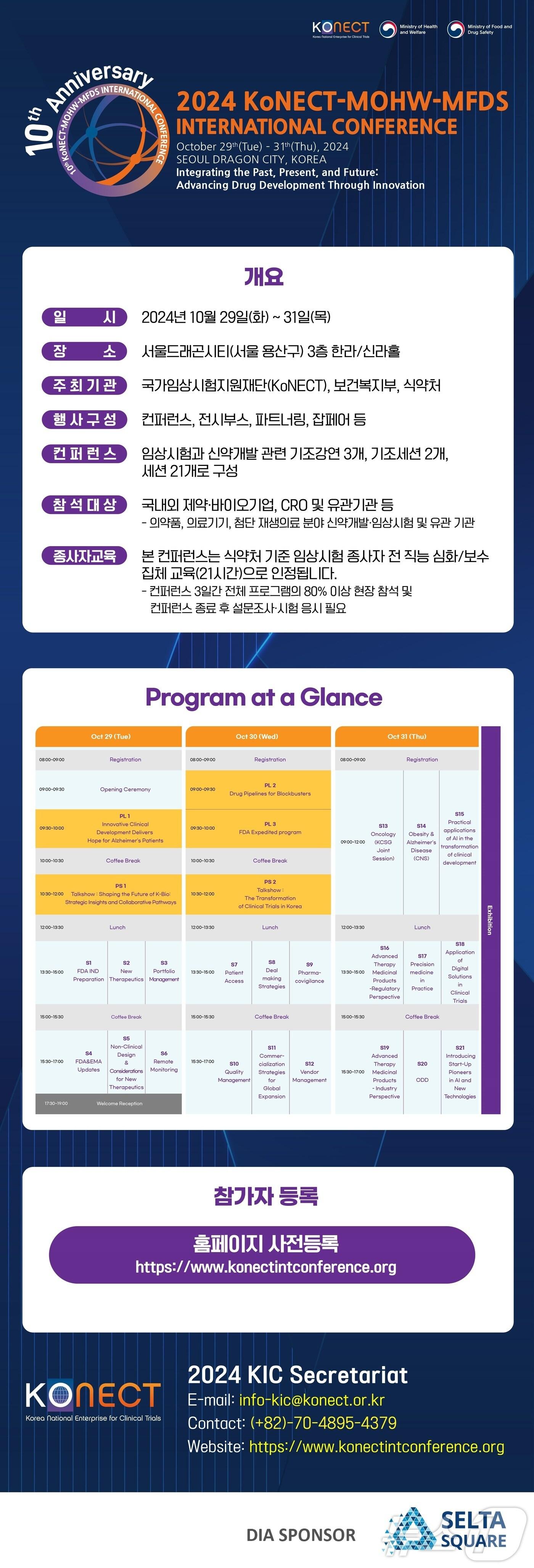 본문 이미지 - 제10회 2024 KIC' 포스터.(국가임상시험지원재단 제공) /뉴스1 ⓒ News1