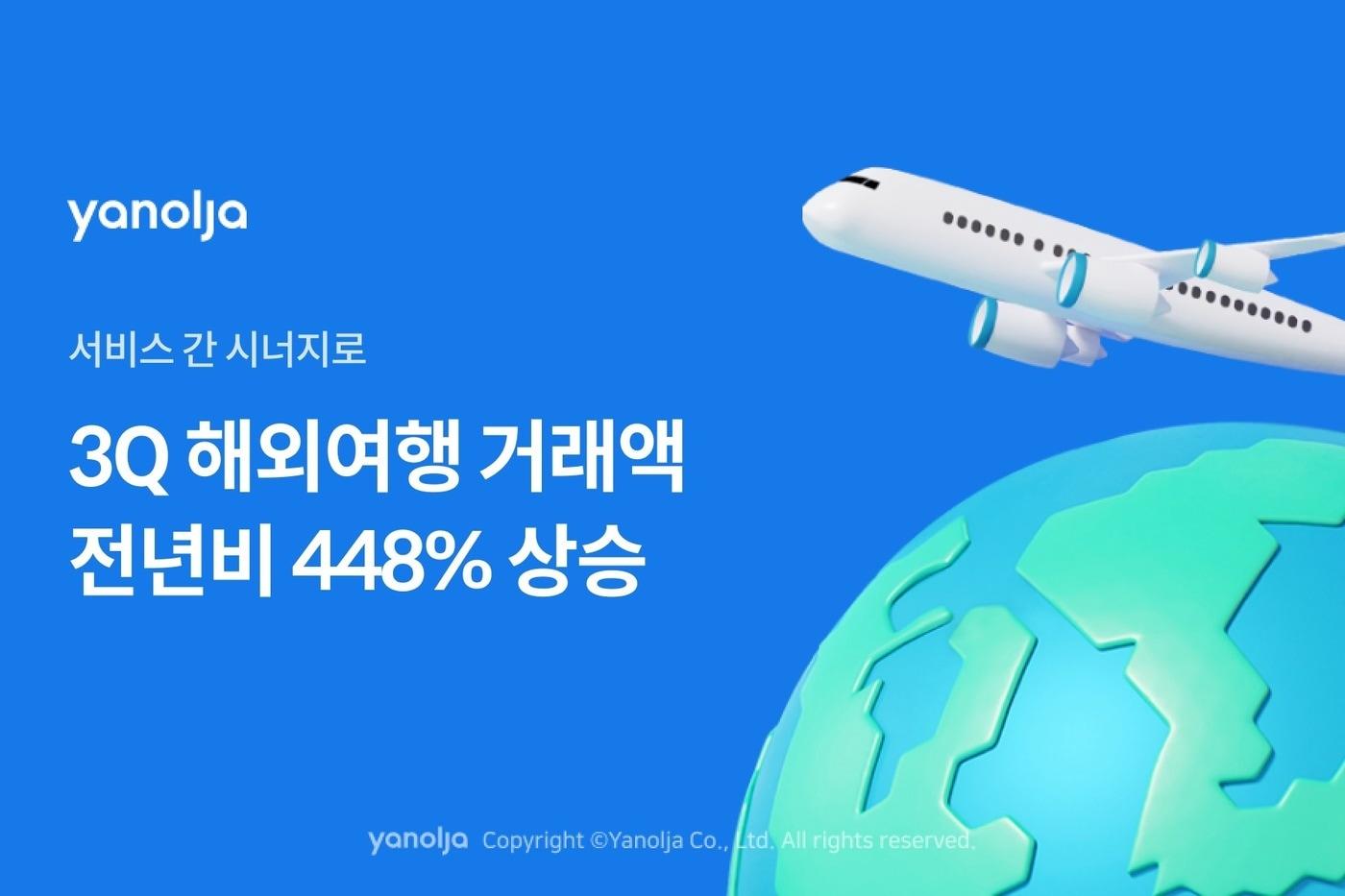본문 이미지 - 야놀자 플랫폼 부문은 3분기 해외여행 거래액이 전년 동기 대비 448% 증가했다고 밝혔다.(야놀자 제공)