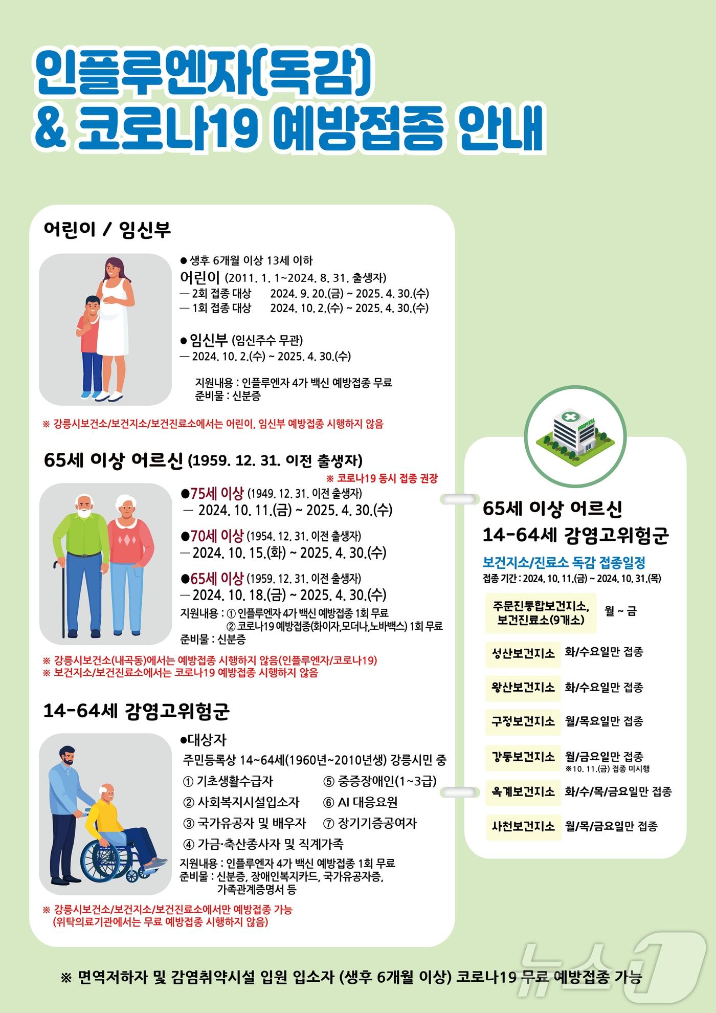 본문 이미지 - 강릉시 65세 이상 독감·코로나19 예방접종 홍보물.(강릉시 제공) 2024.10.7/뉴스1