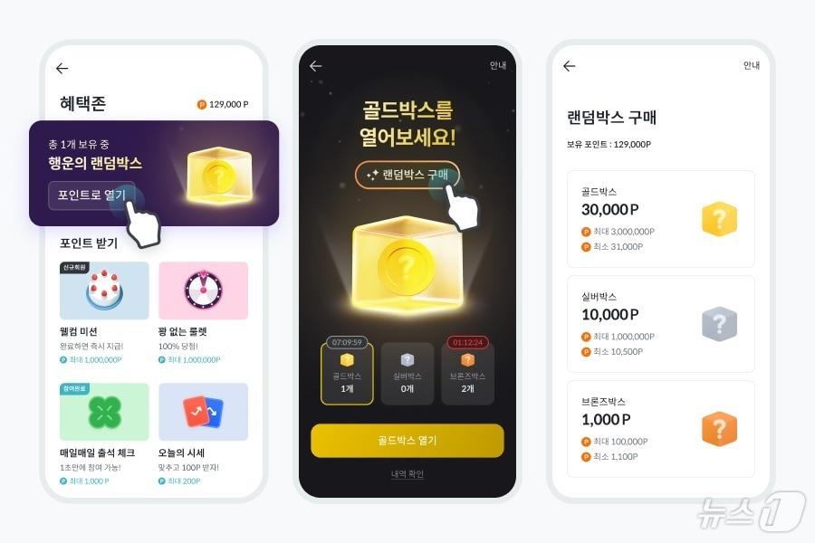 본문 이미지 - 빗썸 제공.