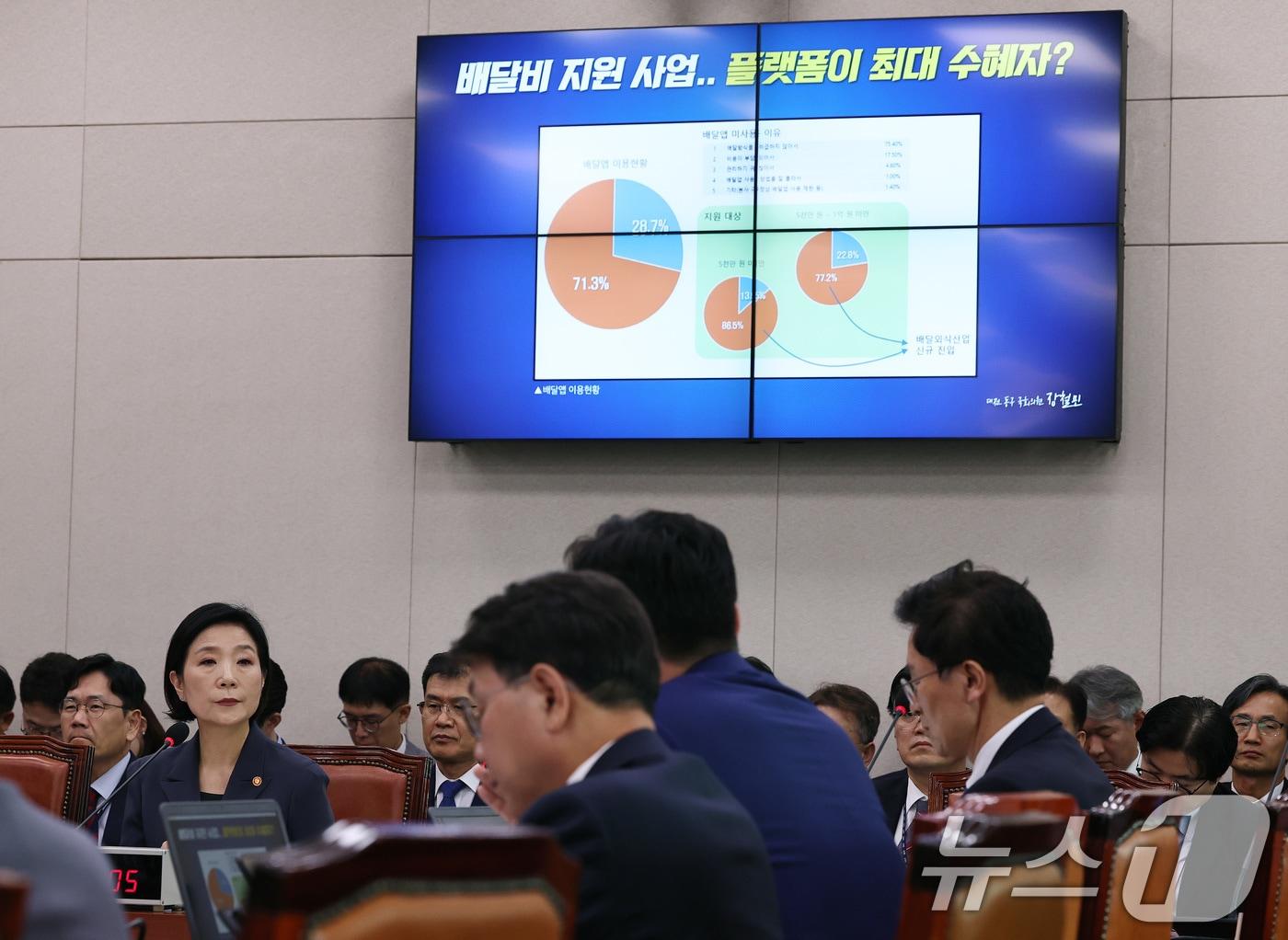 본문 이미지 - 오영주 중소벤처기업부 장관이 8일 오후 서울 여의도 국회에서 열린 국회 산업통상자원중소벤처기업위원회의 중소벤처기업부 등에 대한 국정감사에서 장철민 더불어민주당 의원의 배달비 지원사업 관련 질의를 듣고 있다. 2024.10.8/뉴스1 ⓒ News1 구윤성 기자