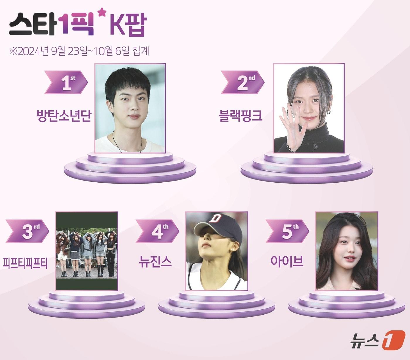 본문 이미지 - ⓒ News1 김초희 디자이너