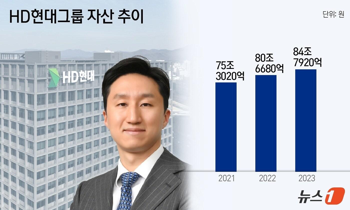 본문 이미지 - ⓒ News1 윤주희 디자이너
