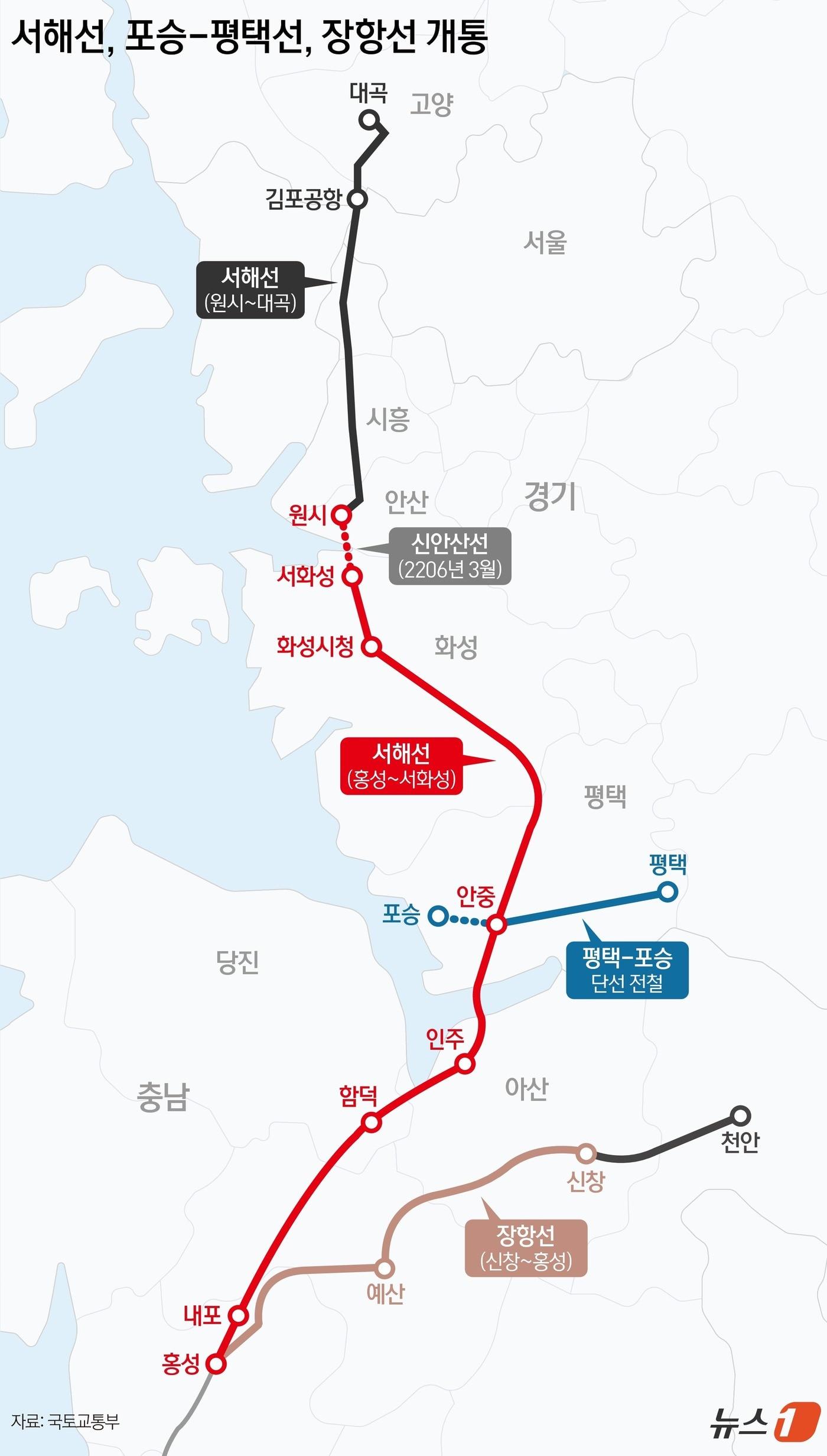 본문 이미지 - 국토교통부가 1일 오후 3시 홍성역에서 서해선(홍성~서화성), 장항선(신창~홍성), 포승~평택선(안중~평택) 등 서해안 권역 3개 철도사업 개통식을 개최하고, 오는 2일부터 운행을 개시한다고 밝혔다. ⓒ News1 양혜림 디자이너