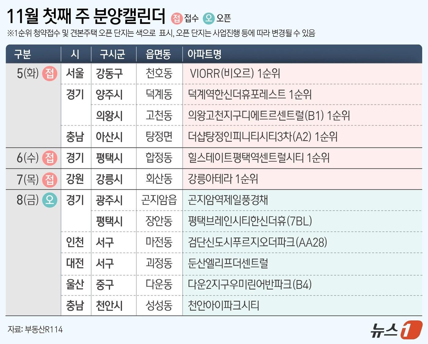 본문 이미지 - ⓒ News1 김지영 디자이너