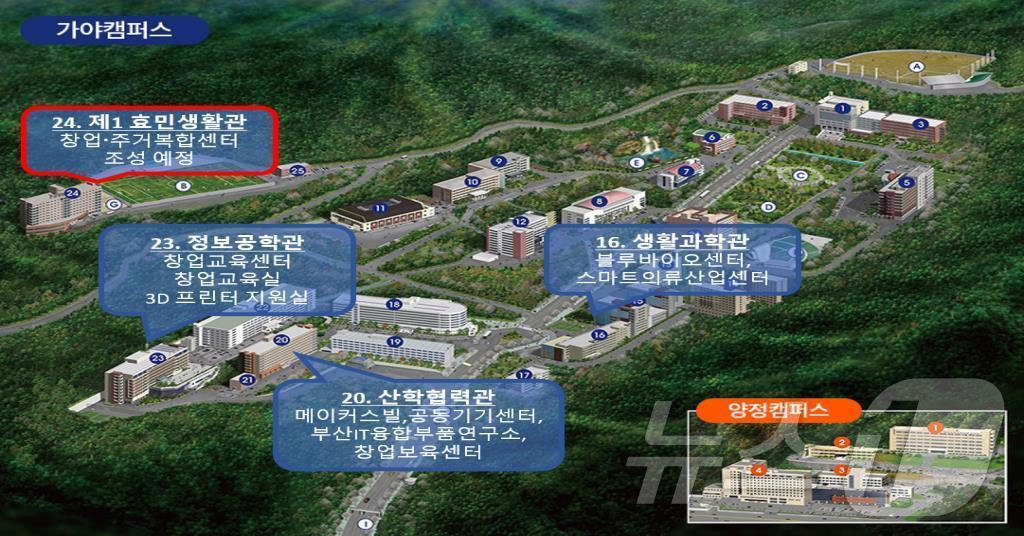 본문 이미지 - '부산 창업가꿈' 동의대점(부산시청 제공)