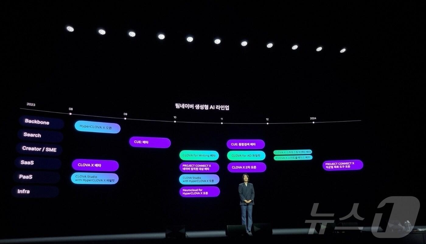 최수연 네이버 대표 
