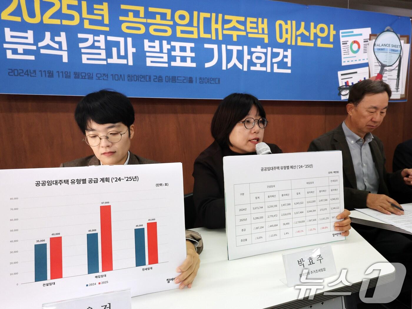 본문 이미지 - 참여연대 민생희망본부가 11일 오전 서울 종로구 참여연대 아름드리홀에서 2025년 공공임대주택 예산안 분석 결과를 발표하고 있다. 2024.11.11/뉴스1 ⓒ News1 황기선 기자