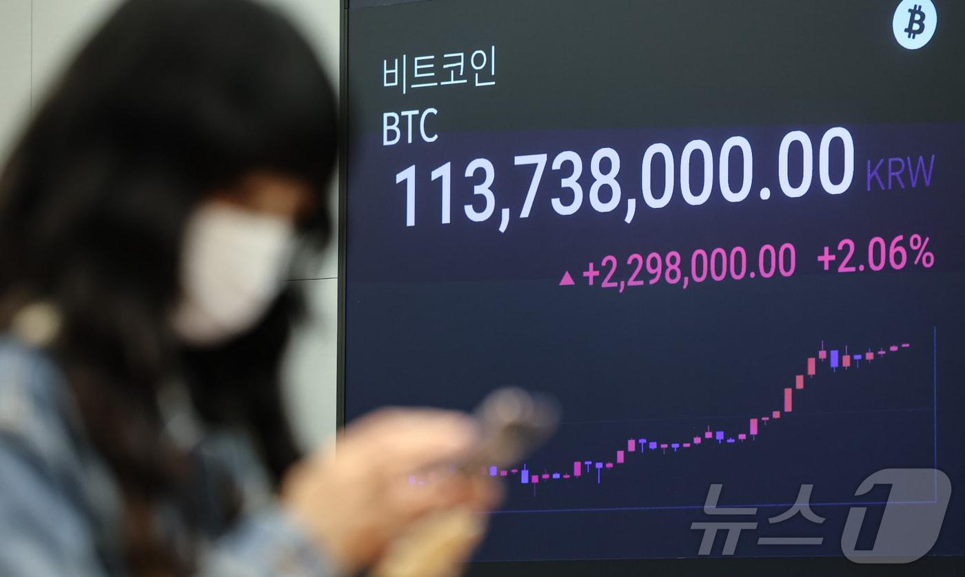 본문 이미지 - 11일 서울 강남구 업비트 고객센터 전광판에 비트코인 시세가 나타나고 있다. 비트코인의 시세는 10일(현지시간) 사상 첫 8만달러를 돌파한데 이어 8만1천달러를 넘어섰다. 2024.11.11/뉴스1 ⓒ News1 김도우 기자
