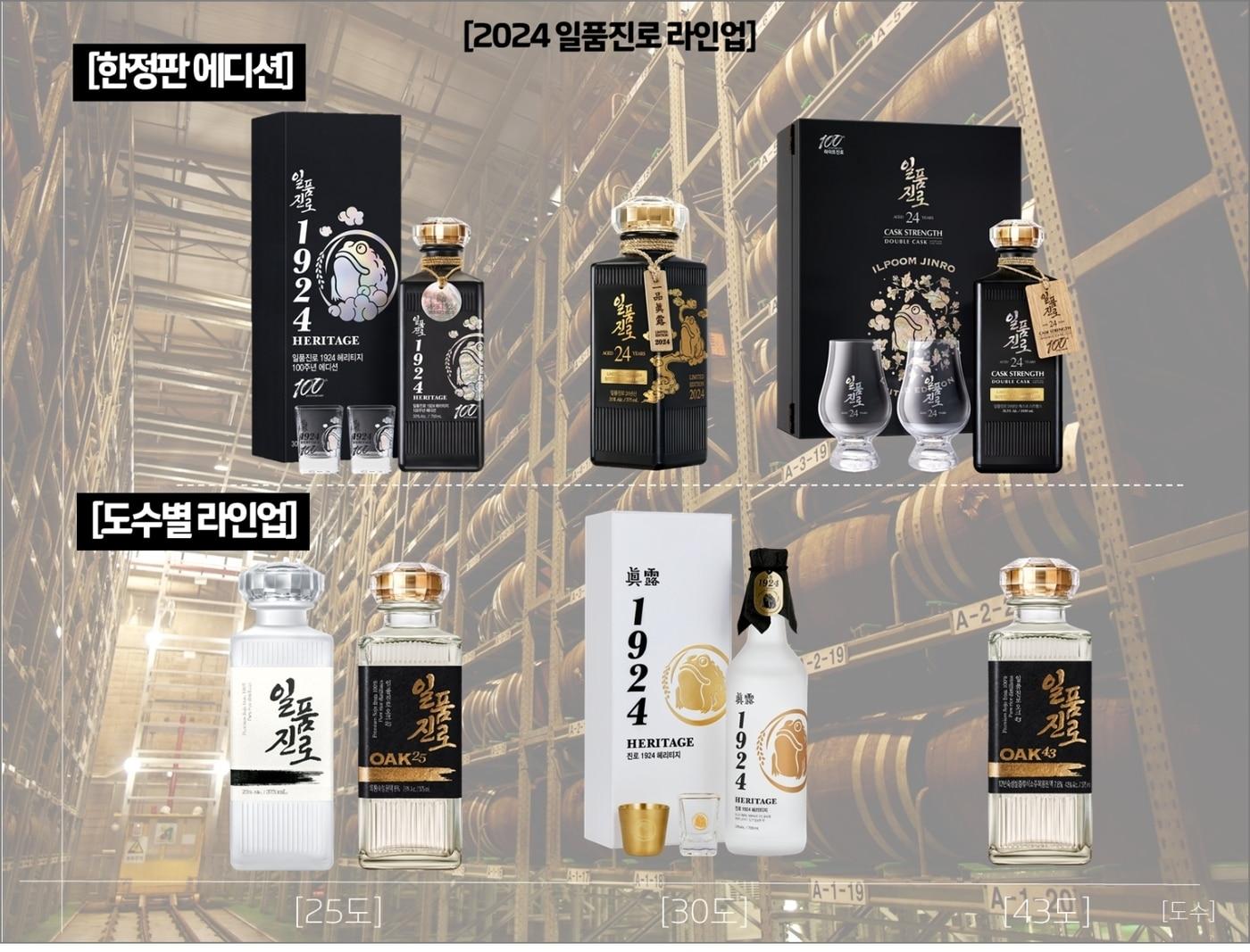 본문 이미지 - (하이트진로 제공)