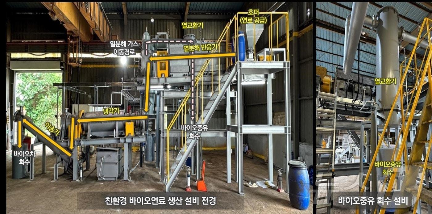 파일럿 규모 친환경 바이오연료 생산 플랜트. (에너지연 제공) /뉴스1