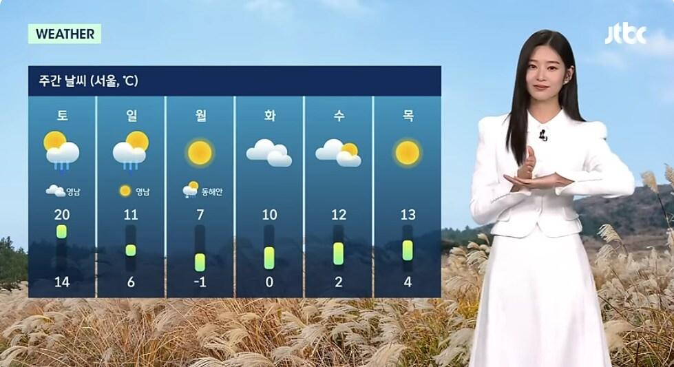 본문 이미지 - '뉴스룸' 캡처