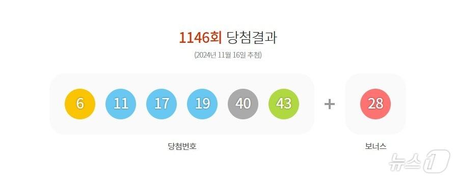 본문 이미지 - (동행복권 사이트 갈무리)