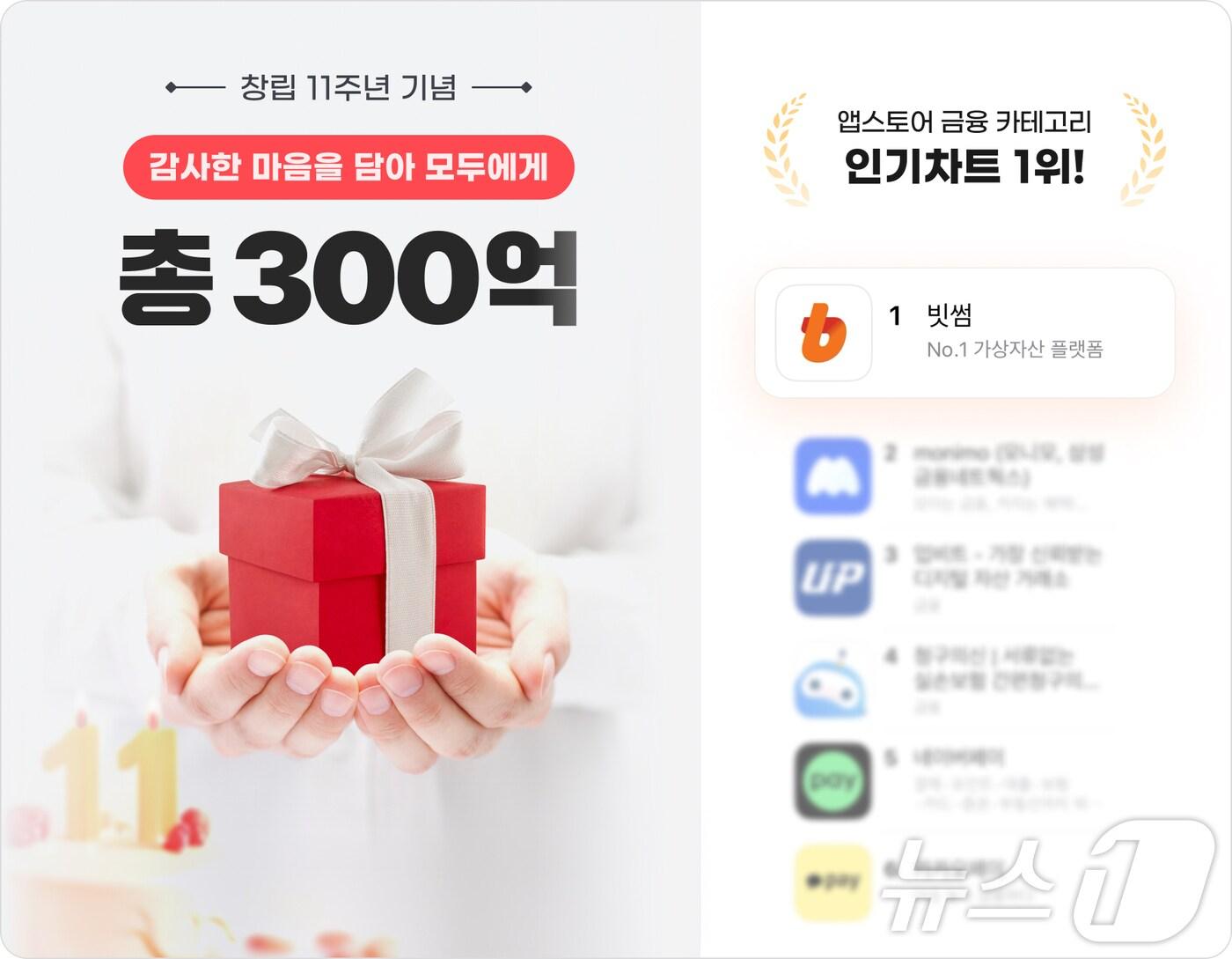 본문 이미지 - 빗썸 제공.